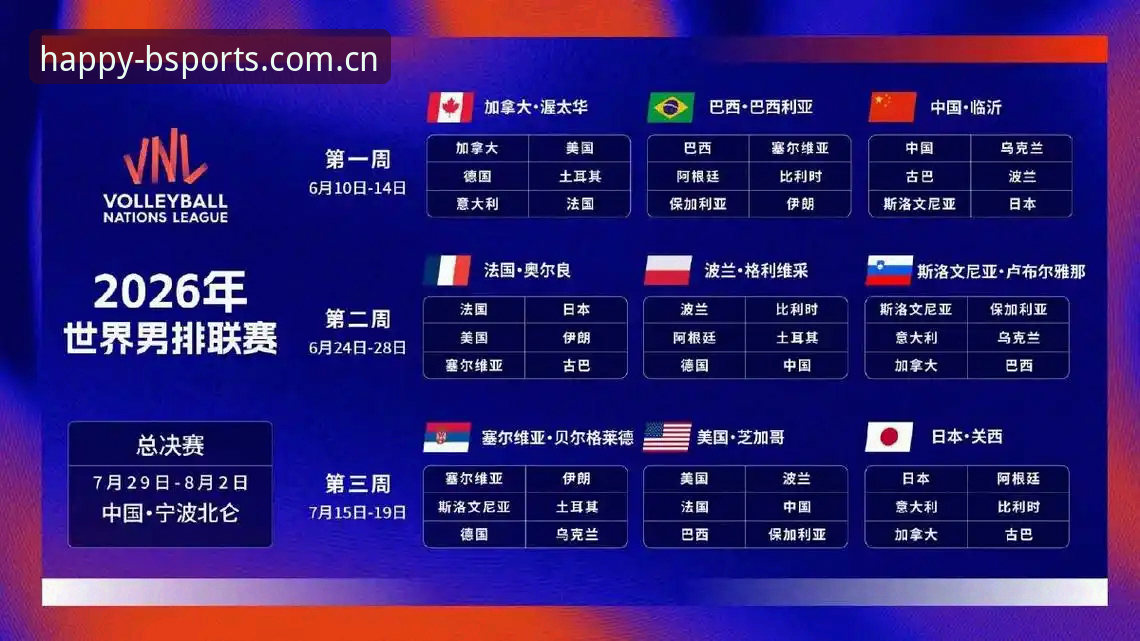 BSports体育入口 2030世界杯扩军至66队?在Bsports体育官方入口追踪赛事变革完整指南